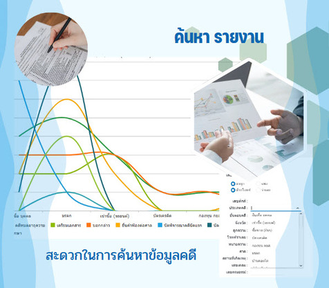 โปรแกรม วิเคราะห์การปฎิบัติงาน คดี ทวงหนี้ บัญชี