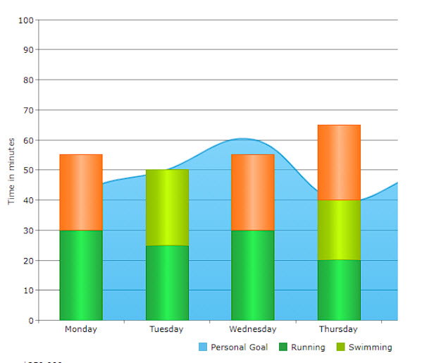 ราคา Library Plugin สำหรับนักพัฒนา Software